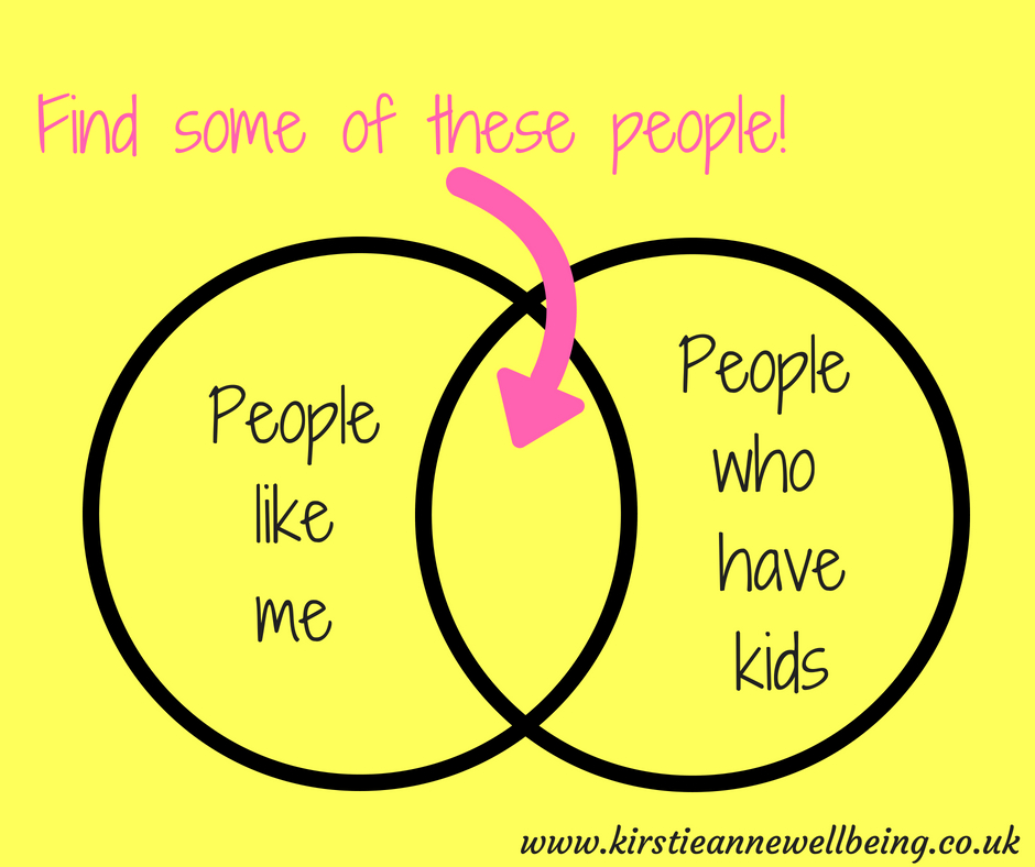 mommy friends venn diagram